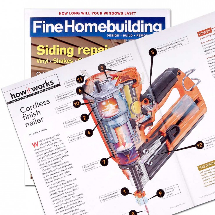 Fine-Homebuilding-Finish-Nailer-Cover