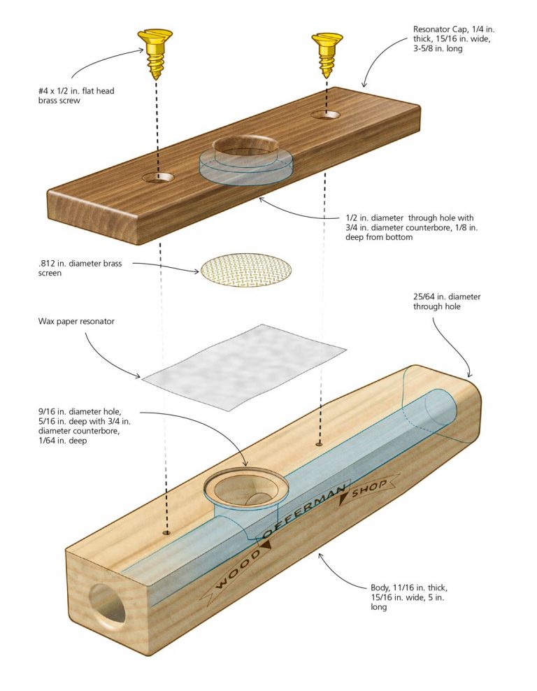 KazooLayout John Hartman Illustration