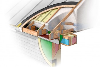 passive houses, best insulation for attic,green home design