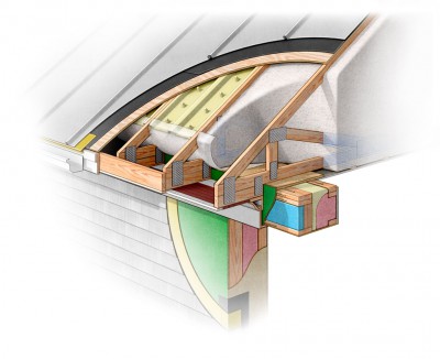 passive houses, best insulation for attic,green home design