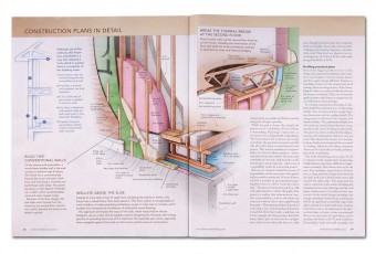green homes for fine home building magazine
