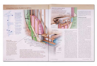 green homes for fine home building magazine