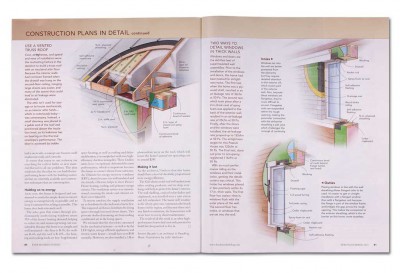 green homes for fine home building magazine