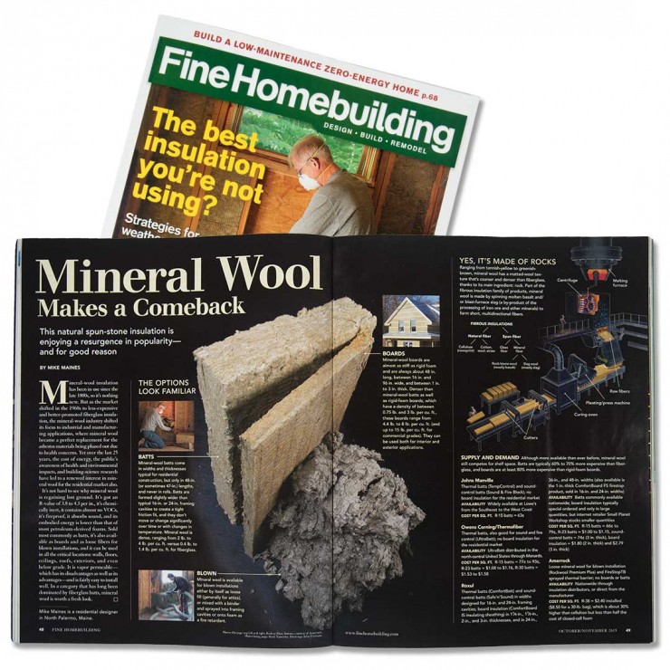 Mineral-Wool-Main