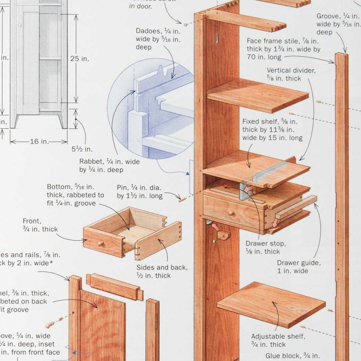 Shaker-Chimney--Cupboard-Detail