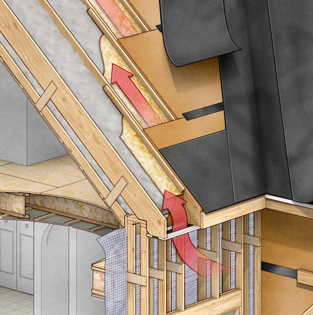 Insulating Attic Stairs - Fine Homebuilding